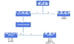 tpWallet 是一款去中心化钱