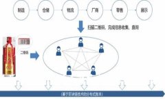 : 麦子钱包与TP的全面解析